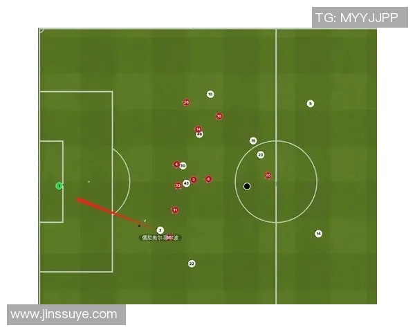 北京足球队耐力表现数据分析与战术优化研究探讨 北京足球队耐力表现数据分析与战术优化研究探讨