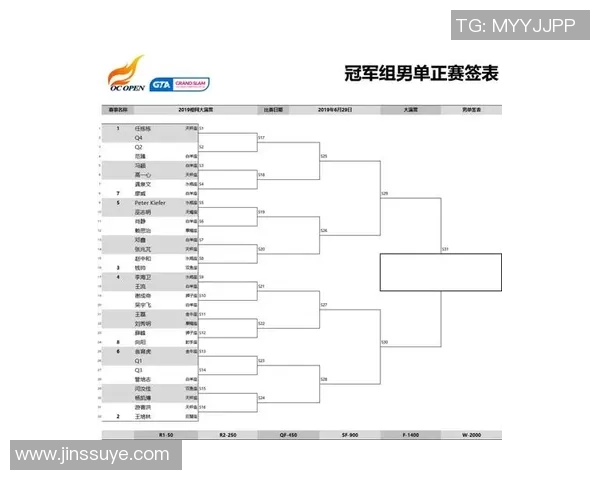 杭州网球队在杯赛中的速度表现分析与战术探讨