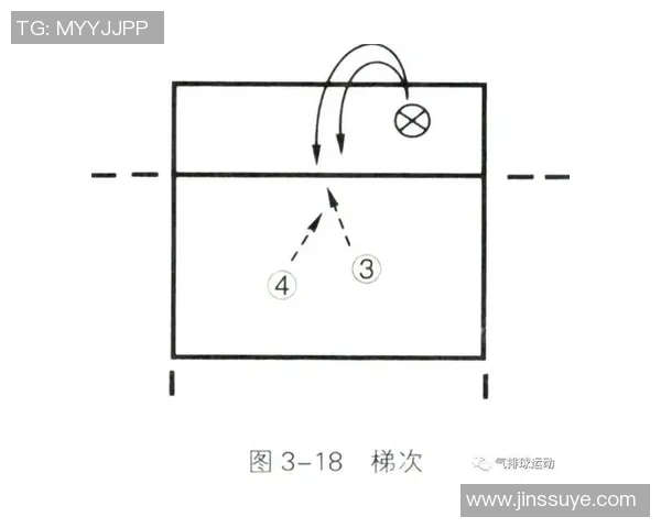 杭州足球队快攻战术解析与实战应用探讨 杭州足球队快攻战术解析与实战应用探讨